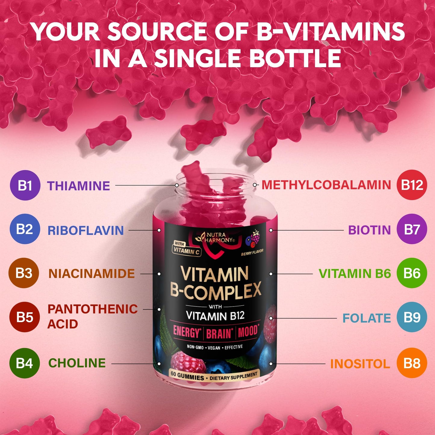 Caja y gomitas vitaminas B complejo NUTRAHARMONY sabor baya