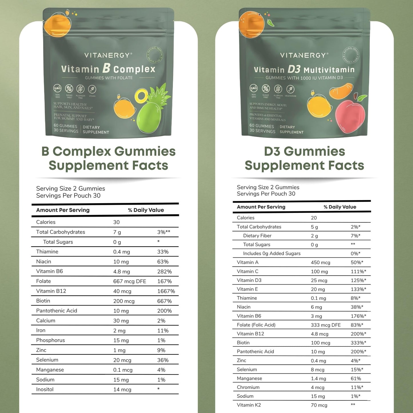 Caja de gomitas vitaminas para mujeres sin azúcar Vitanergy