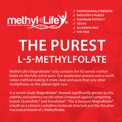 Caja Methyl-Life L-Metilfolato 90 tabletas masticables