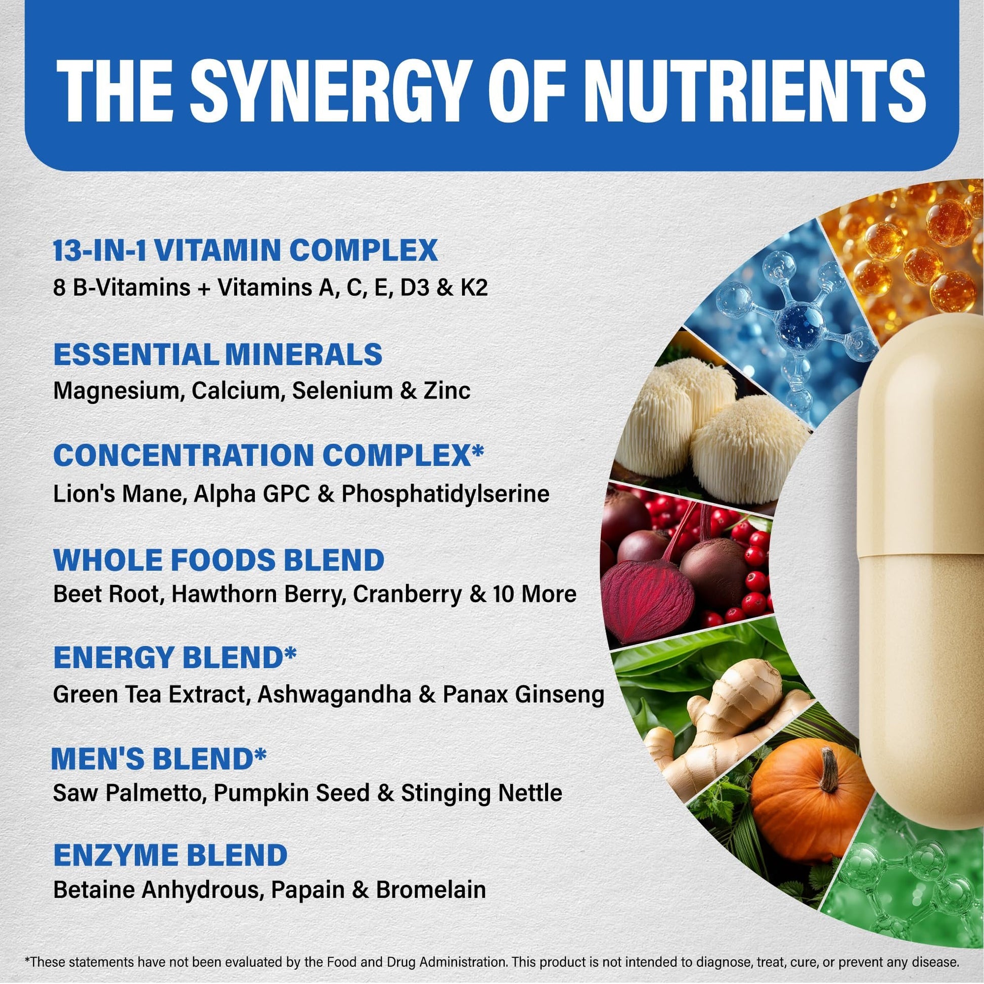 Caja multivitamínica Nutraharmony 46 en 1 hombres