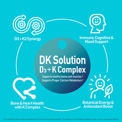 Caja de NANOWELL DK Solution con Vitamina D3 y K 120 softgels