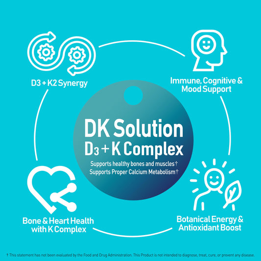 Caja de NANOWELL DK Solution con Vitamina D3 y K 120 softgels