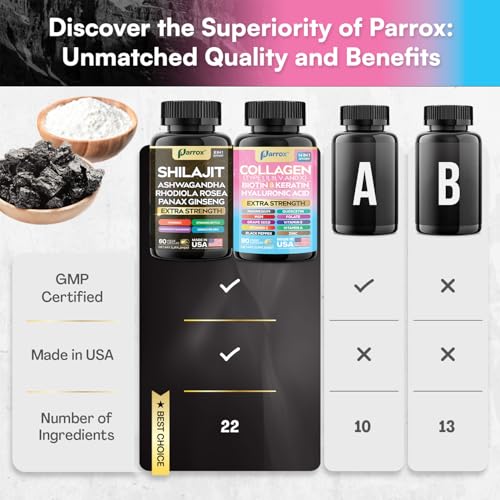 Caja Parrox con fórmula 3 en 1 para bienestar diario