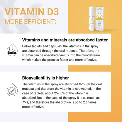 Caja presentación spray vitamina D3 NorVita