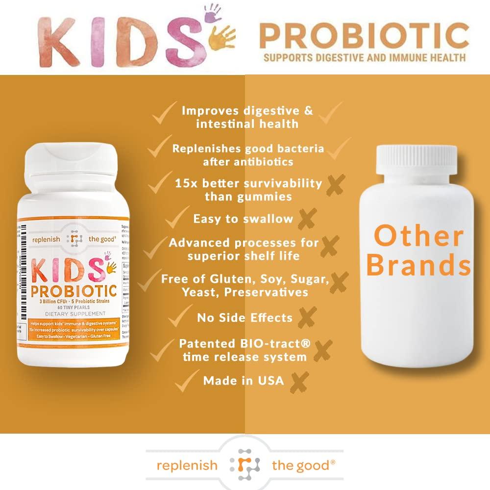 Caja del producto Replenish the Good probióticos veganos para niños