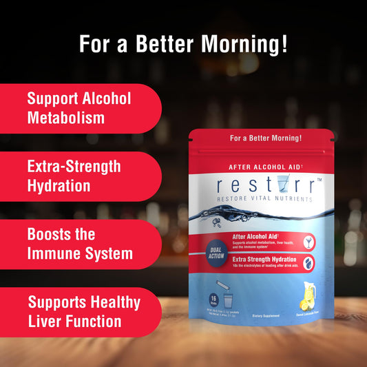 Caja restirr After Alcohol Aid con DHM y vitaminas B