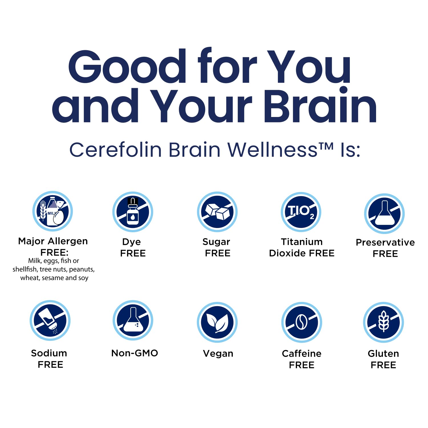 Caja suplemento Cerefolin para soporte cognitivo y bienestar mental