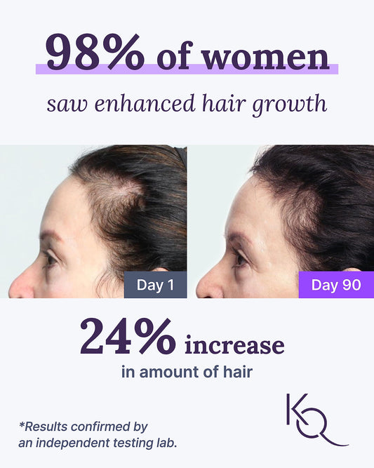 Caja suplementos Keranique para cabello y nutrición