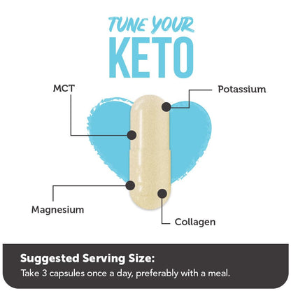 Cápsula y beneficios nutricionales multivitamínico keto