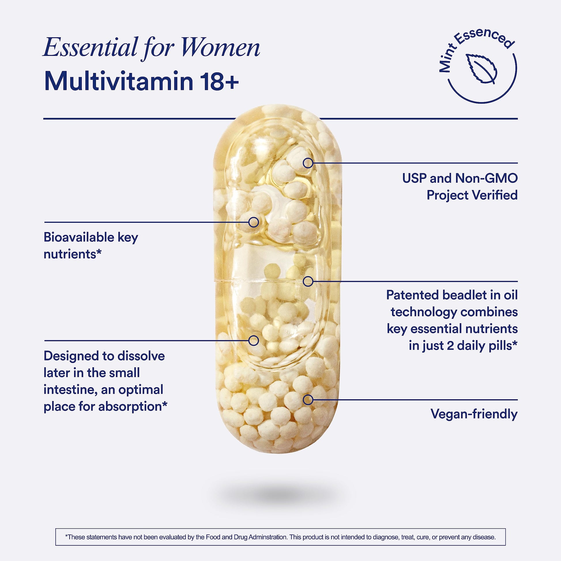 Cápsula del multivitamínico Ritual mostrando características únicas
