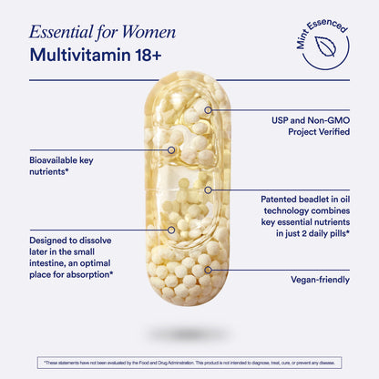 Cápsula del multivitamínico Ritual mostrando características únicas