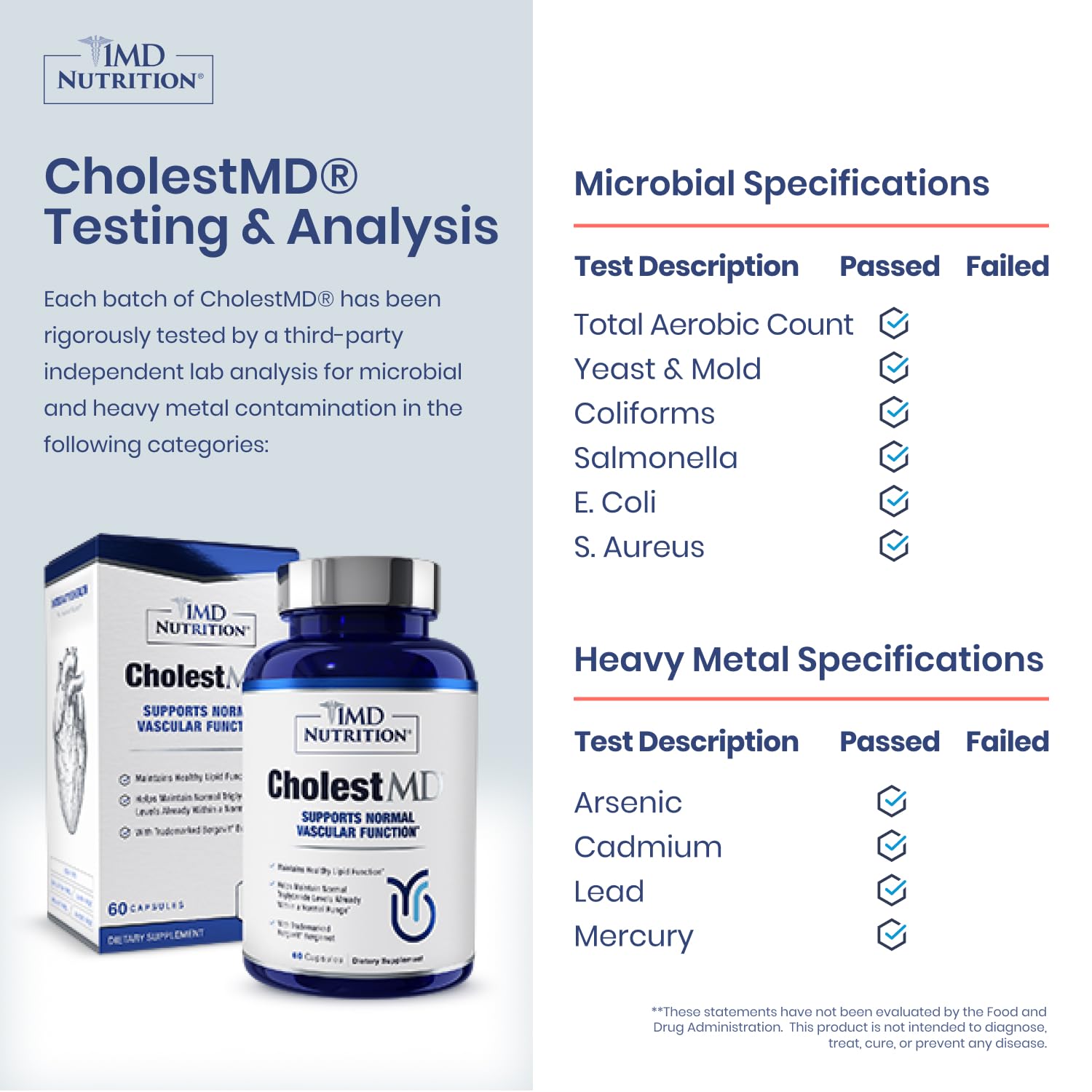 Cápsulas 1MD Nutrition CholestMD antioxidantes