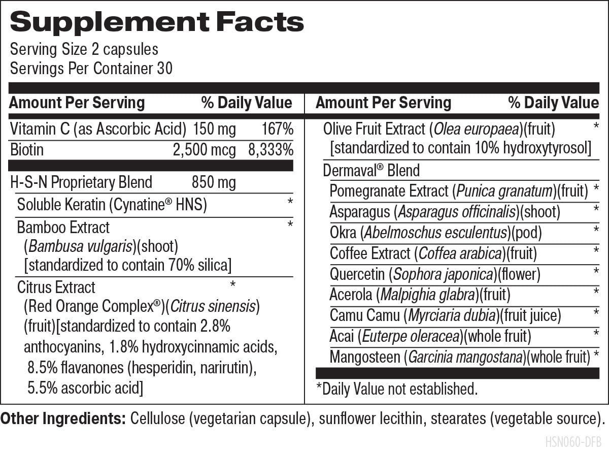 Cápsulas antioxidantes para la piel