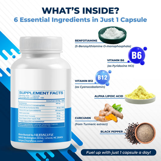 Capsulas benfotiamina con vitaminas B Nurafuse
