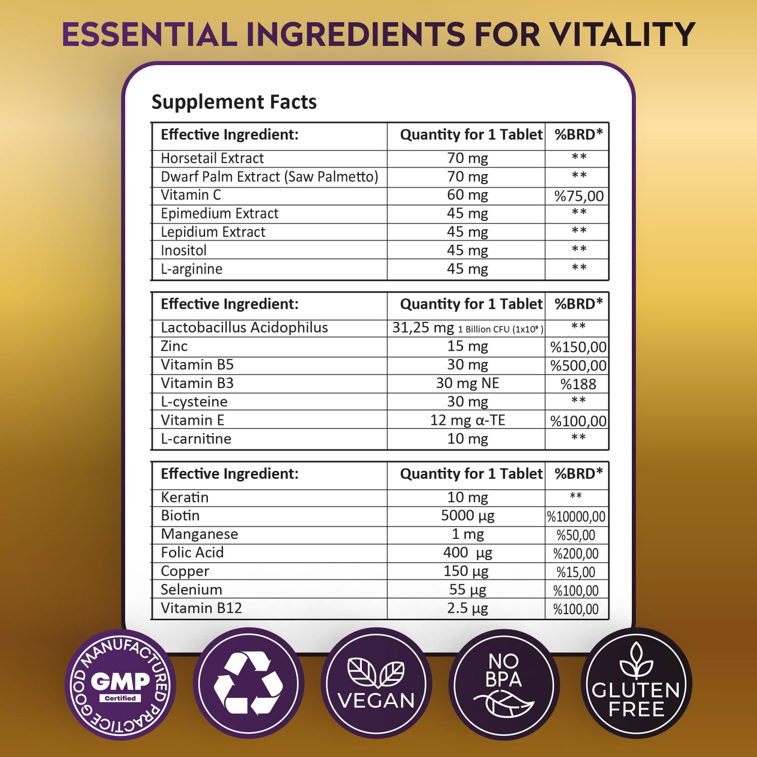 Cápsulas de biotina 5000mcg alta potencia para mujeres