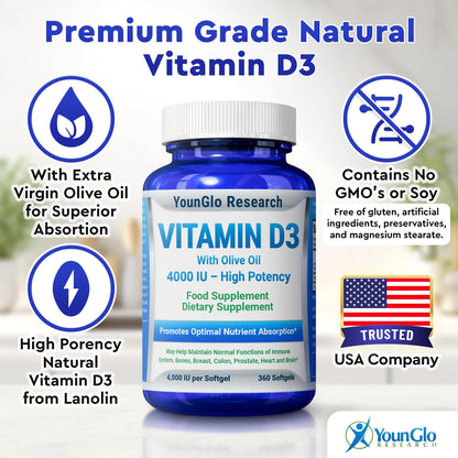 Cápsulas blandas vitamina d3 aceite oliva no ogm YounGlo