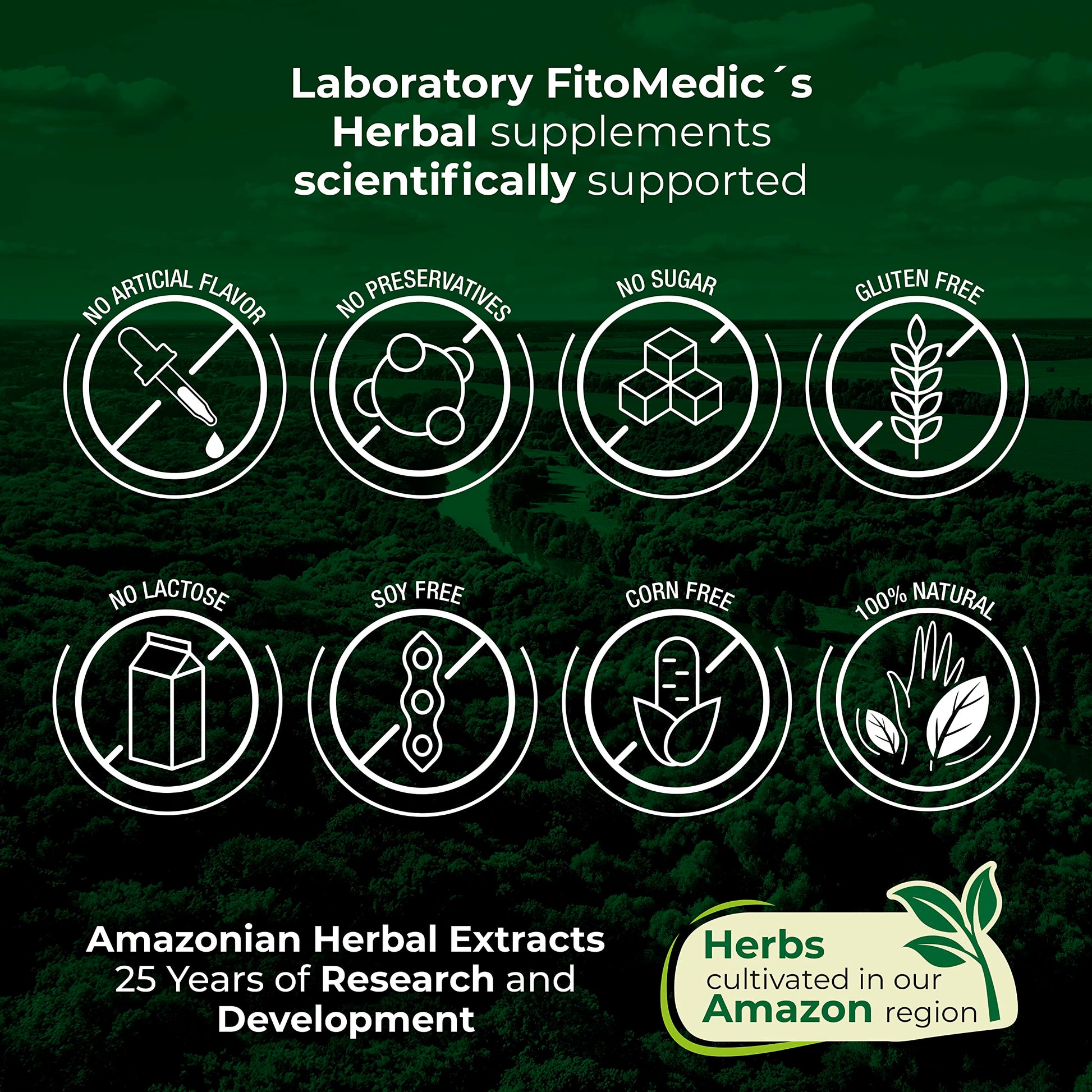 Cápsulas blandas FITO MEDIC'S para salud ocular y antioxidante