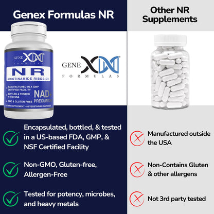 Cápsulas Genex Formulas NR 300mg NAD+