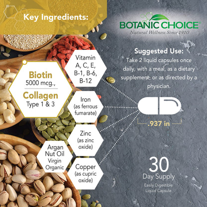 Cápsulas líquidas Botanic Choice para fortalecer cabello y uñas