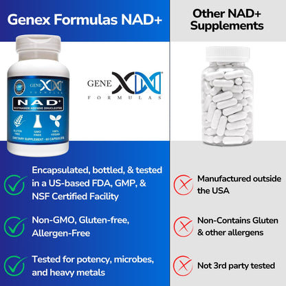 Cápsulas para mejora regeneración celular NAD+ Genex Formulas