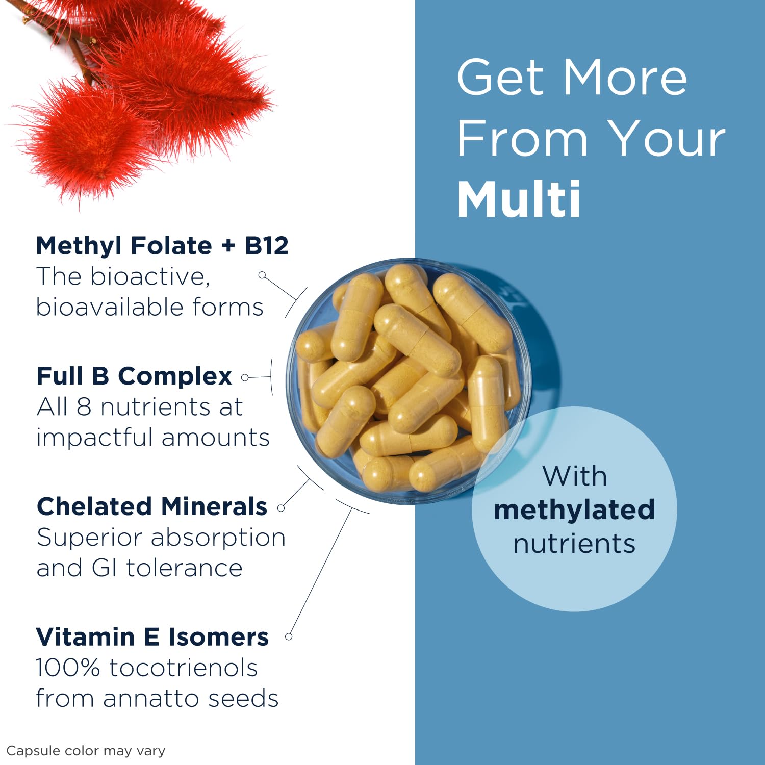 cápsulas multivitamínico metilado