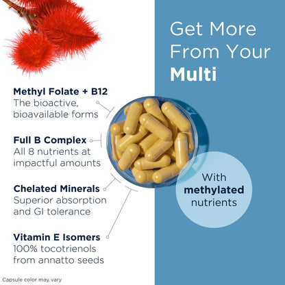 cápsulas multivitamínico metilado