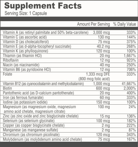 Cápsulas de multivitamínico ONE fáciles de tragar