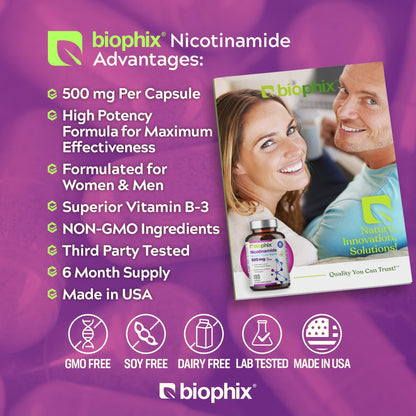 Cápsulas nicotinamida biophix vitamina b3 sin flash