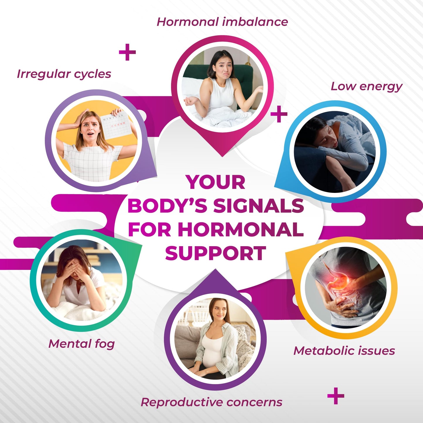 Cápsulas NURAFUSE para apoyo hormonal y metabolismo saludable