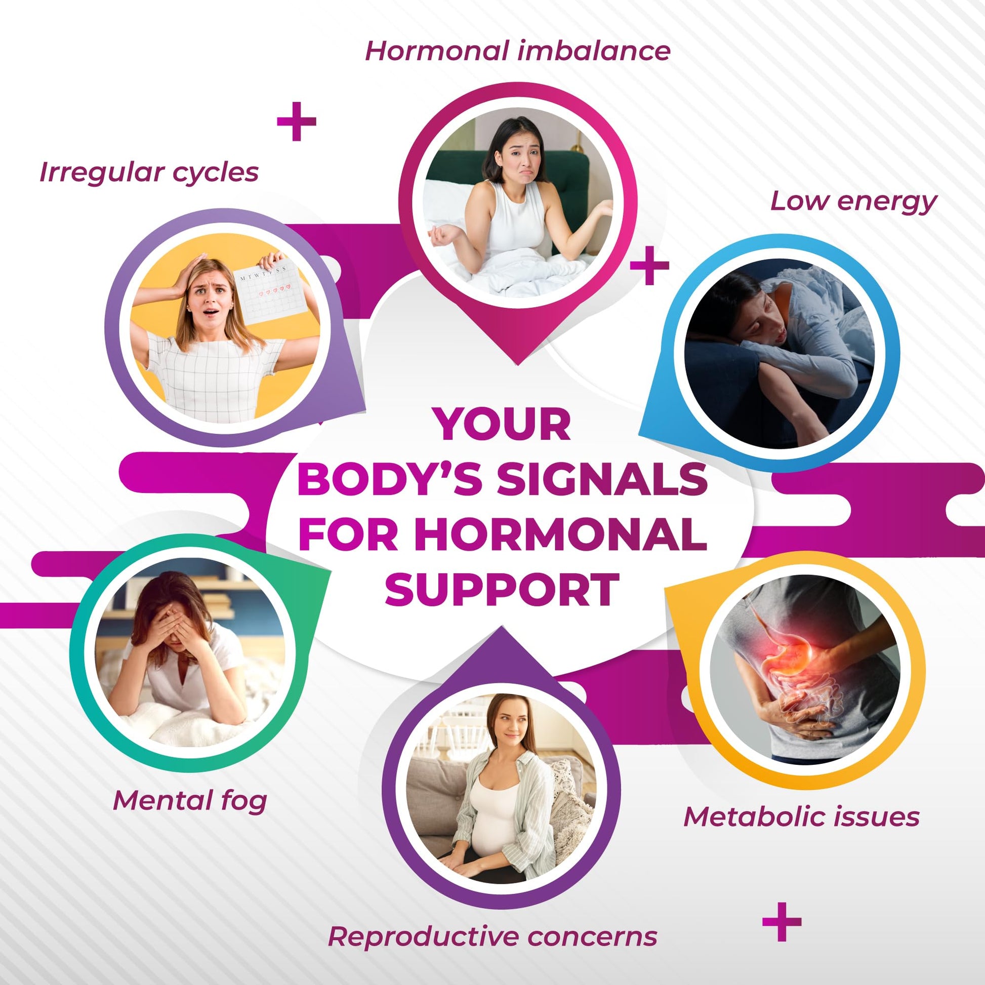 Cápsulas NURAFUSE para apoyo hormonal y metabolismo saludable
