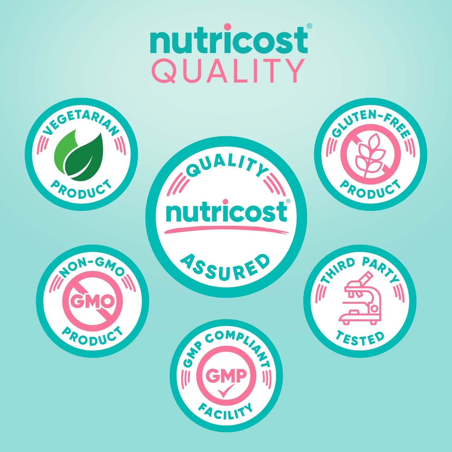 Cápsulas Nutricost ácido-fólico vitamina b9 biotina