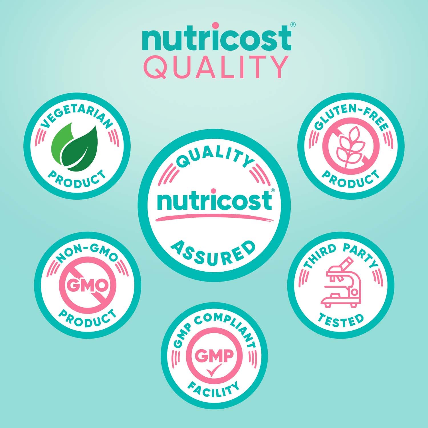 Cápsulas Nutricost ácido-fólico vitamina b9 biotina