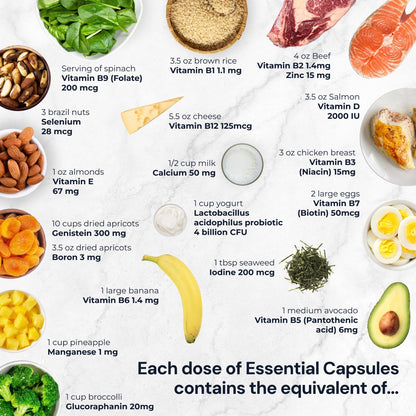 Cápsulas con 24 nutrientes esenciales por Blueprint