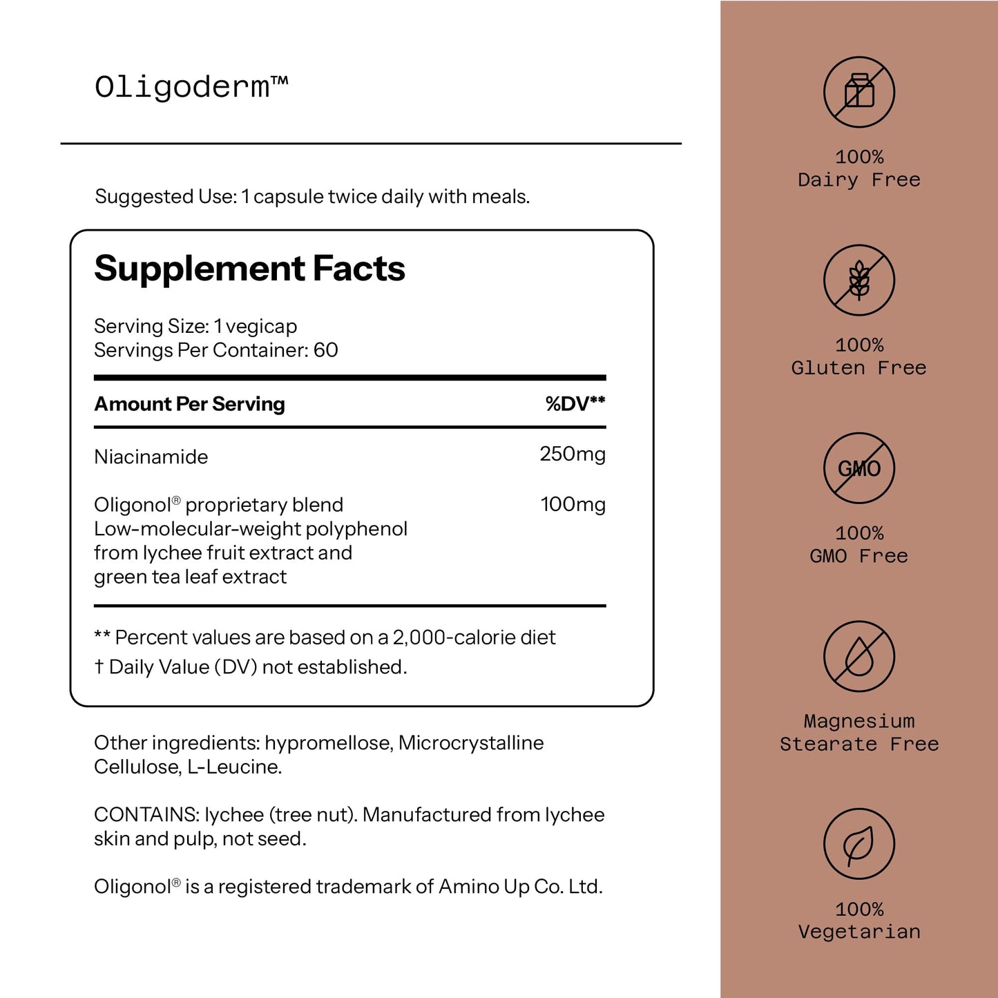 Cápsulas Oligoderm con Oligonol y Niacinamida