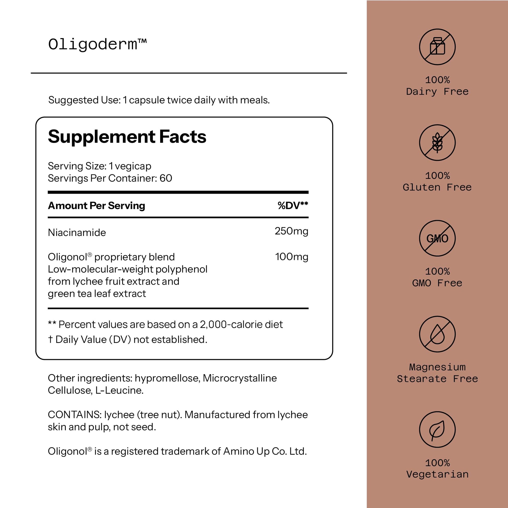 Cápsulas Oligoderm con Oligonol y Niacinamida