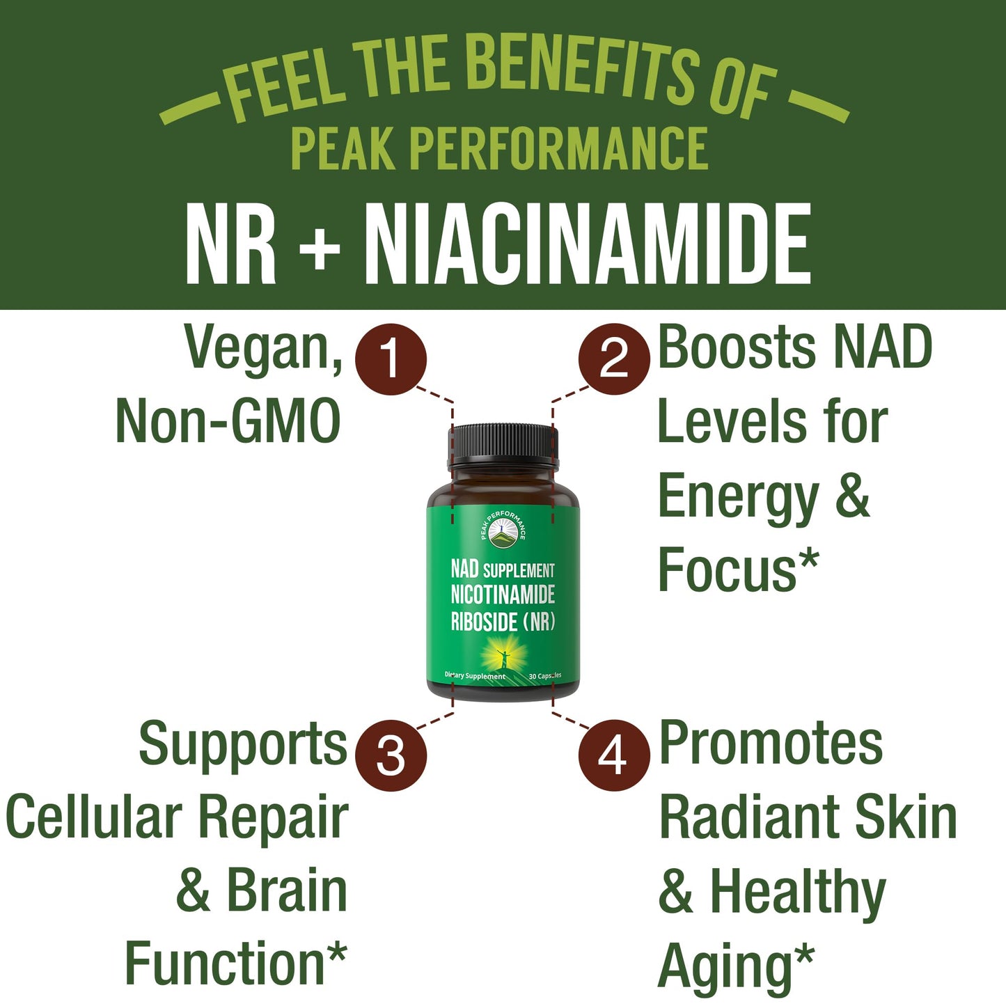 Cápsulas Peak Performance Nicotinamida Ribósido NR veganas