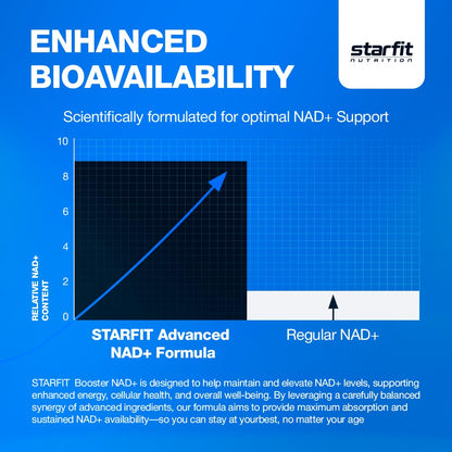Cápsulas STARFIT para aumentar energía y vitalidad