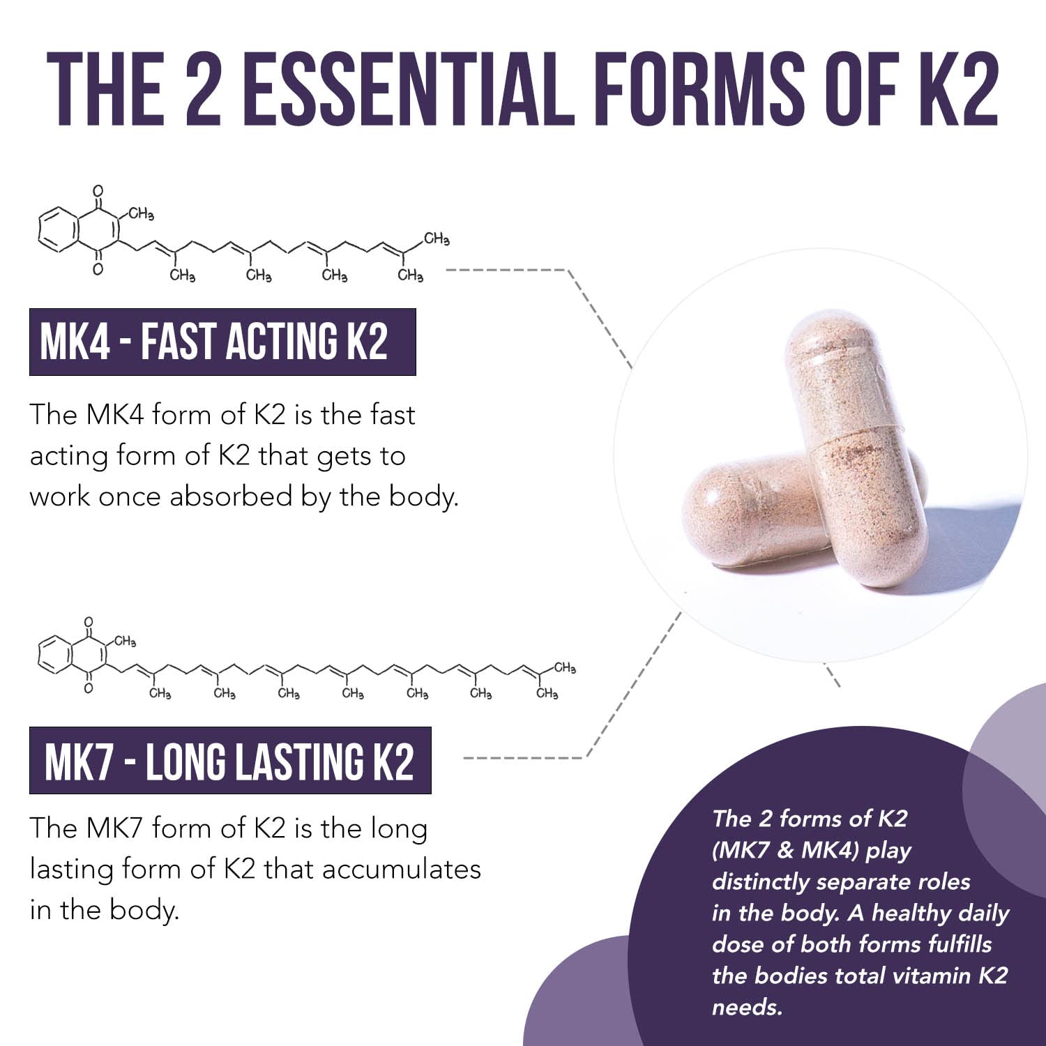 Capsulas suplemento Total K2 con vitamina K y D3