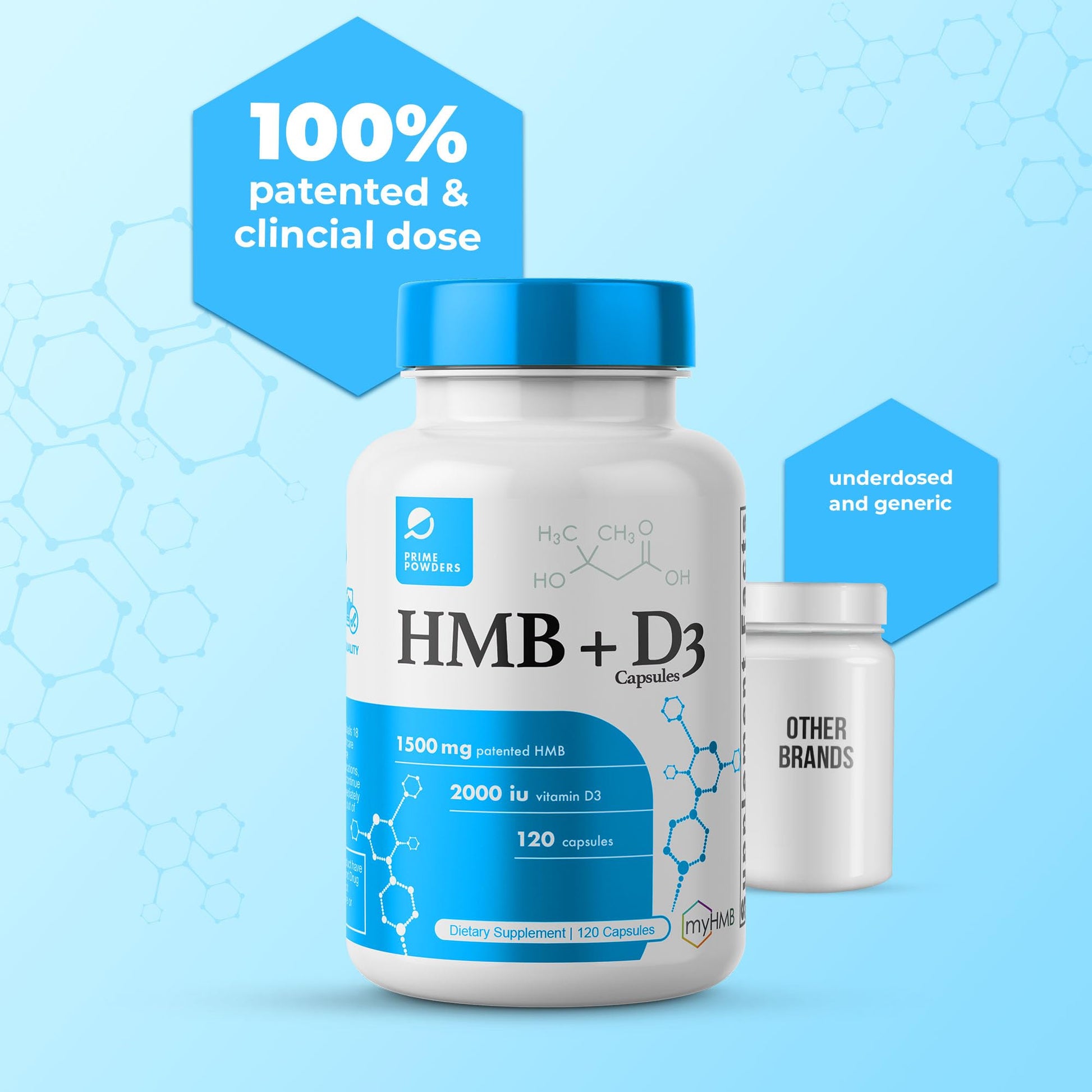 Cápsulas suplemento HMB y vitamina D3 para rendimiento y masa magra