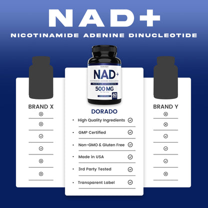 Cápsulas suplemento NAD+ 500mg apoyo celular DORADO NUTRITION
