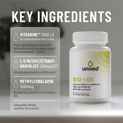 Cápsulas Unived B12 D3 dentro