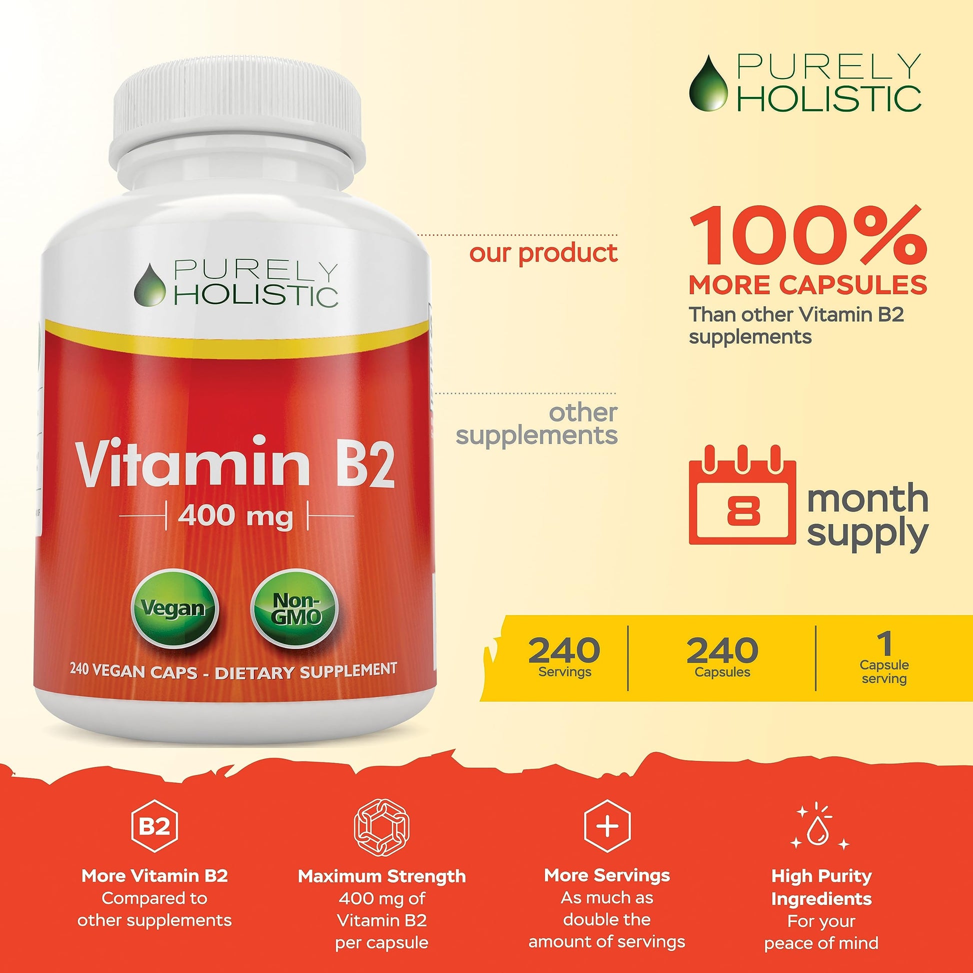 Cápsulas veganas vitamina b2 y magnesio