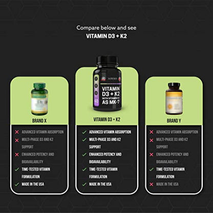 Etiqueta cápsulas vegetales de vitamina d3 y k2 mk7 XR30 60 unidades
