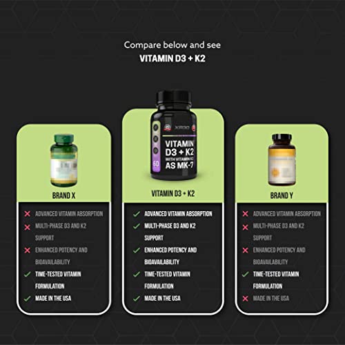 Etiqueta cápsulas vegetales de vitamina d3 y k2 mk7 XR30 60 unidades