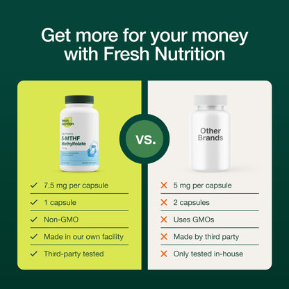 Capsulas vegetarianas Fresh Nutrition metilfolato
