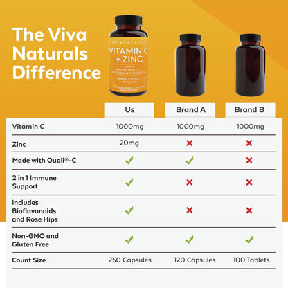 Cápsulas vegetarianas de vitamina C y zinc Viva Naturals