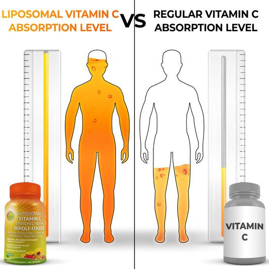 Capsulas Vitamina C liposomal con acerola y camu camu