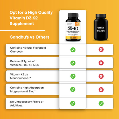 Cápsulas vitamina d3 k2 con minerales esenciales sandhus