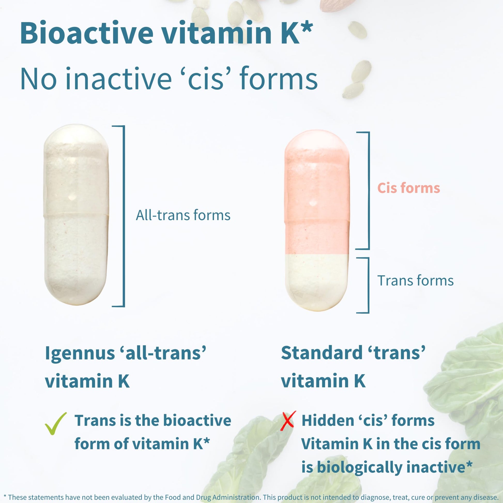 Cápsulas vitamina K Igennus en blister blanco