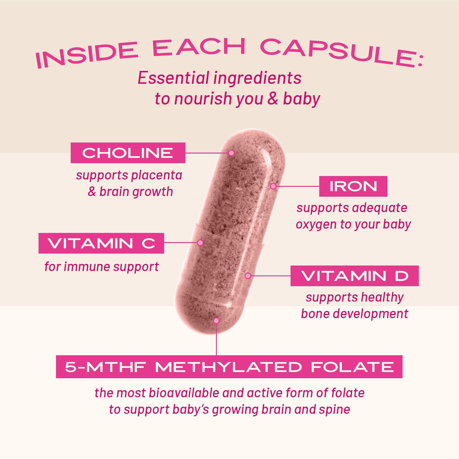 Cápsulas de vitaminas prenatales VITA-PCOS sin gelatina